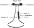 Xt-11 Magnetic Bluetooth Earphone V4.1 Stereo Sports In-Ear