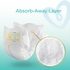Pampers - Premium Care Diapers, Size 1, 2-5 kg, Super Saver Pack - 136 Count- Babystore.ae
