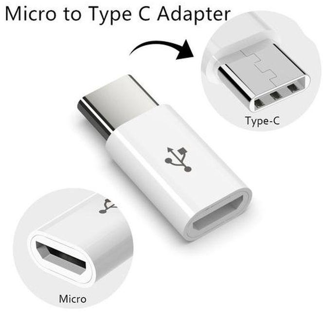 Type-C OTG Male To Micro-USB Female Adapter