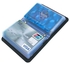 National ID/Drivers Licence Card Holder