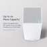 Linksys Atlas Pro 6 Velop Dual Band Whole Home Mesh WiFi 6 System (AX5400) - WiFi Router, Extender, Booster with up to 2700 sq ft Coverage, 4x Faster Speed for 30+ Devices - 1 Pack, White, MX5501-ME