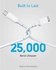 Get Anker USB C High Speed Cable, Powerline USB-C to USB-C Cable 2.0, 60 Watt, 6 ft - White with best offers | Raneen.com
