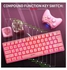 4-in-1 Gaming Keyboard Mouse Combo 61 Keys Rainbow Backlit Mechanical Keyboard RGB Backlit 7200 DPI Lightweight Gaming Mouse 3.5mm Gaming Stereo Headset For Pc Laptop Computer Pink