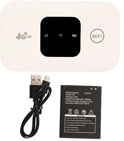 Mobile Wifi Hotspot, 4G LTE Unlocked Wifi Hotspot Device, Portable Mobile Hotspot Router with SIM Card Slot, Up To 10 Users, Mobile Wifi Router for Africa Middle Eastern for Travel