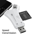 4 in 1 I Flash Drive USB Card Reader for iPhone 5 6 for Ipad Macbook