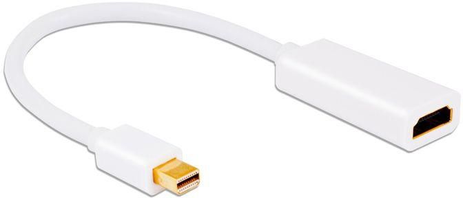 Mac Mini - Mini DisplayPort HDMI HDTV Adapter/Cable Converter for Apple Computer