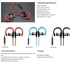 Generic Bluetooth Wireless Earphones Headphones Headset V 4.2