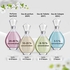 Le Parfum In White by Elie Saab - perfumes for women - Eau de Parfum, 90ml (3423473997658)