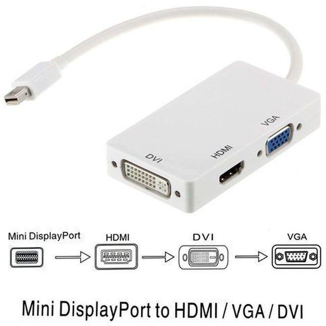 MINI 3-IN-1 DISPLAY PORT DP To DVI VGA HDMI ADAPTER CONVERTER