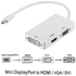 Mini Display Port To VGA/HDMI/DVI Adapter-Apple Enable