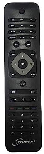 remote control for Truman smart screen