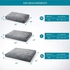 Moro Waterproof Dog Beds For Large From Moro Moro