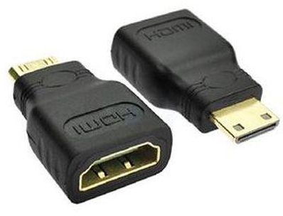 Mini HDMI Male To HDMI Female Converter