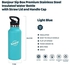 Bonjour Sip Box Premium - Stainless Steel Insulated Water Bottle Light Blue