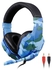 Gaming Headset 3.5mm Stereo With Mic 40mm Blue