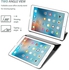 حافظة ProCase iPad Mini 1 2 3 (الطراز القديم A1432 A1490 1455)، غطاء خفيف الوزن ورفيع مع غطاء خلفي شفاف شفاف شفاف لظهر جهاز Apple iPad Mini، Mini 2، Mini 3، مع خاصية النوم / الاستيقاظ التلقائي - رمادي
