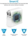 Promate POWERCORE-C White 60W Multi-Regional USB-C Wall Adapter