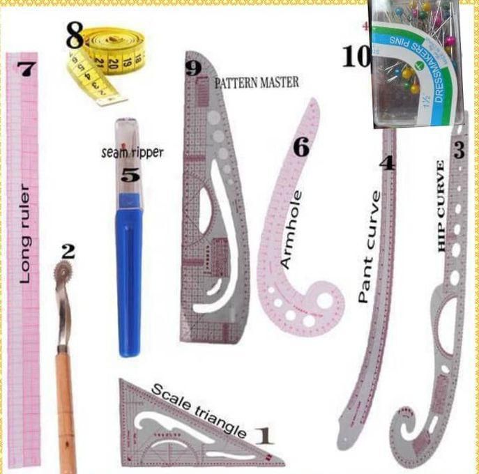 Metric Pattern Master /French Curve Ruler Set