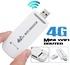 100Mbps Portable 4G/3G LTE Car WIFI Router Hotspot Wireless USB Dongle Mobile Broadband Modem SIM Card Unlocked Mini