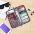 Holder And Organizer For Travel Documents, Credit Cards, ID Cards, Keys And Smartphones For Men And Women, Gray