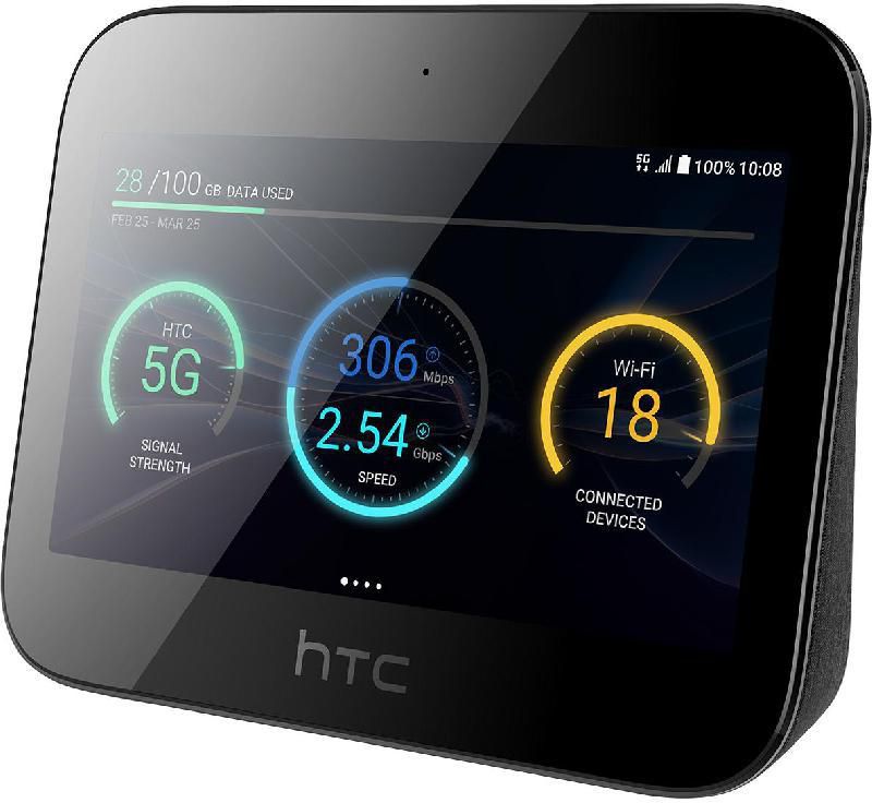 HTC 5G Hub 5G Portable Router