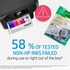 HP 951XL High Yield Magenta Original Ink Cartridge [CN047AE]   Works with HP OfficeJet Pro 251,
