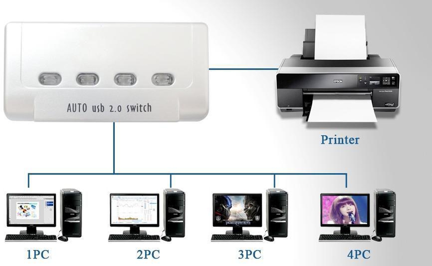 USB Printer Switch Auto Sharing Switch 4 Port 4 pc 1 printer