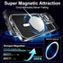 For iPhone 15 Pro Case,Magsafe-Compatible,Non-Yellowing.1 Screen Protector+Camera Lens Protector