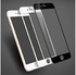 Nano Screen Guard iPhone 6 Plus - White