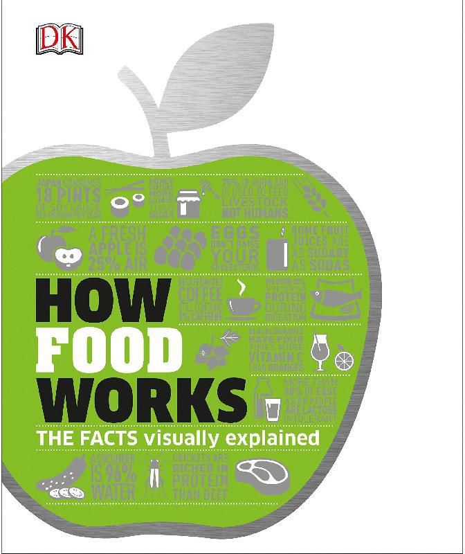 How Food Works - The Facts Visually Explained (How Things Work)