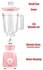 Sonashi SB-153N1 2 in 1 Powerful Blender w/Grinding Cup, Unbreakable Blender Jar, 1.5 L Capacity | Home Appliance | Kitchen Appliance