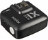 Godox Godox X1R-N TTL Wireless Flash Trigger Receiver For Nikon