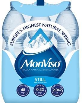 Monviso Natural Mineral Water - 6 x 1.5 L