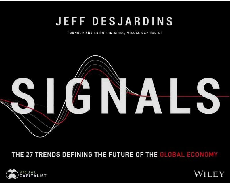 Signals - The 27 Trends Defining The Future of The Global Economy