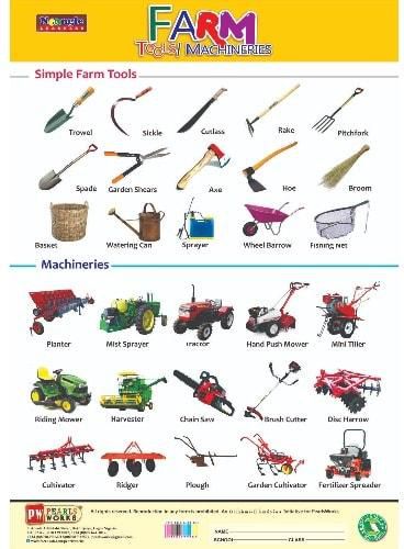 5-in-1 Charts Pack Of Farm Animals, Domestic Animals, Wild Animals, Water  Animals And Farm Tools price from konga in Nigeria - Yaoota!