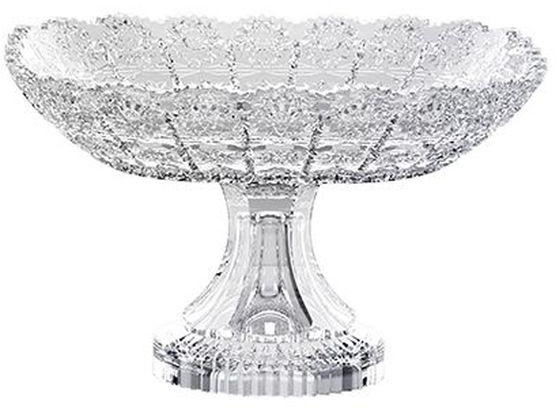 City Glass Fruit Plate With A Base - High Quality