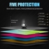 Samsung A03s Mobile Screen Protector
