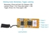 Smart Home Mini Relay Wireless RF Remote Control Switch Set Black/Yellow/Blue