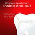 معجون اسنان اوبتيك وايت برو سيريس للتبييض من كولجيت مصنوع من 5% من البيروكسيد الهيدروجين، للوقاية من البقع، انبوب 3 اونصة
