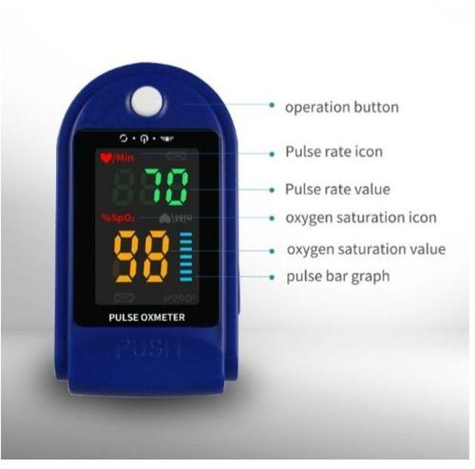 Pulse Oximeter Oxygen & Heart Rate Meter