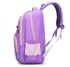 Kid's Backpack Unisex Color Blocks Zipper School Bag