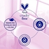Dr Teal's Kids 3 in 1 Elderberry Bubble Bath, Body Wash & Shampoo with Vitamin C & Essential Oils 20 fl oz