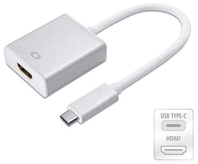 Converter From Type-C To HDMI