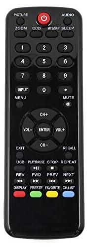 Allimity New HTR-D09B Replace Remote Control for Haier LED TELEVISION LCD TV