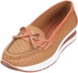 Get Fabric Espadrille Shoe For Women with best offers | Raneen.com