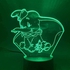 althiqahkey 3D Led Night Light Lamp Dumbo Cute Baby Night Light Color Changing Indoor Decoration Boys Girl Kids Gift For Children 3D Illusion Lamp Elephant
