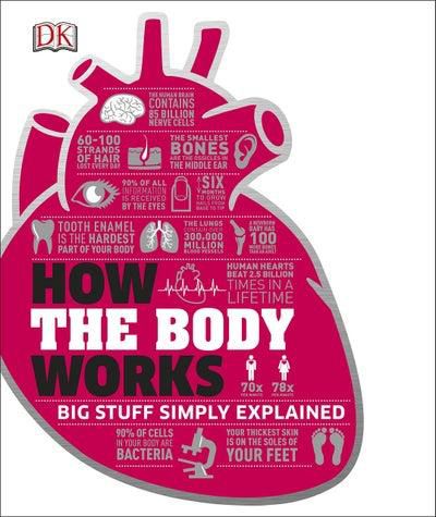 How The Body Works - Hardcover