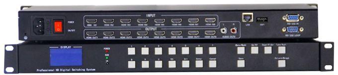 8x8 4x4 HDMI 4K Matrix Switch With Audio, Ethernet Web APP RS232 IR Button 6-in-1 Switcher HDCP 1080P Video Display Auto Loop