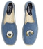 Soludos Shoes for Men , Size 11 US , Blue , Msss1504 403