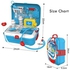 17-Piece Role Play Hospital/Doctor Set Box Backpack - Blue